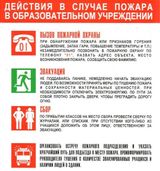 Действия в случае пожара в образовательном учреждении